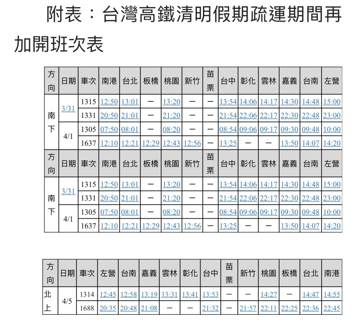 高鐵清明連假再加開6班次 搶票細節曝 52CFF13C 367A 4297 9696 2061BAFEFAC5