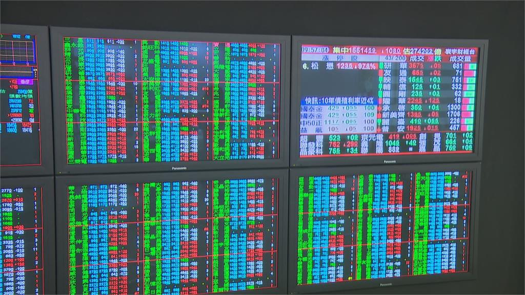 企業轉出中國 印度逆勢崛起投資有亮點