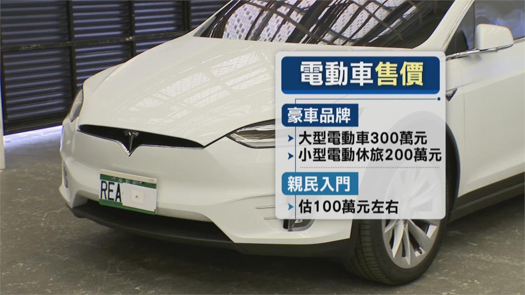 推平價版電動車搶市占?馬斯克神秘不鬆口