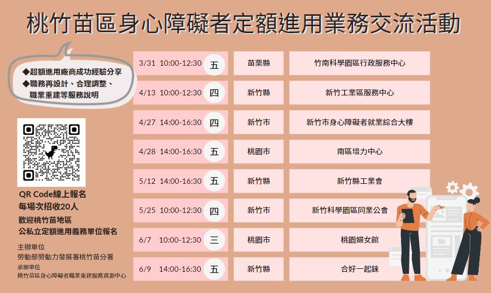 D桃竹苗區身心障礙者定額進用業務交流活動場次圖表。