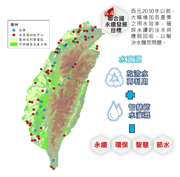 面對旱災超前部署 桃園水務局全台首創「放流水」灌溉農作物 LINE ALBUM 旱災不休耕新解方 230320