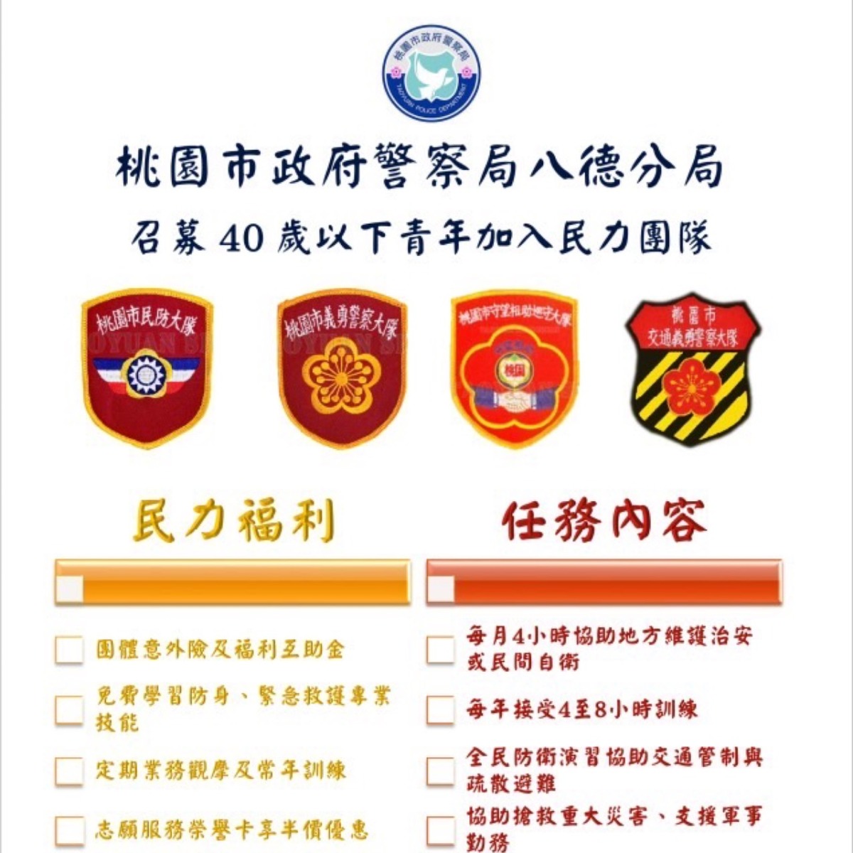 八德分局招募民力團隊 強化防衛提升協勤效能 S 117186675