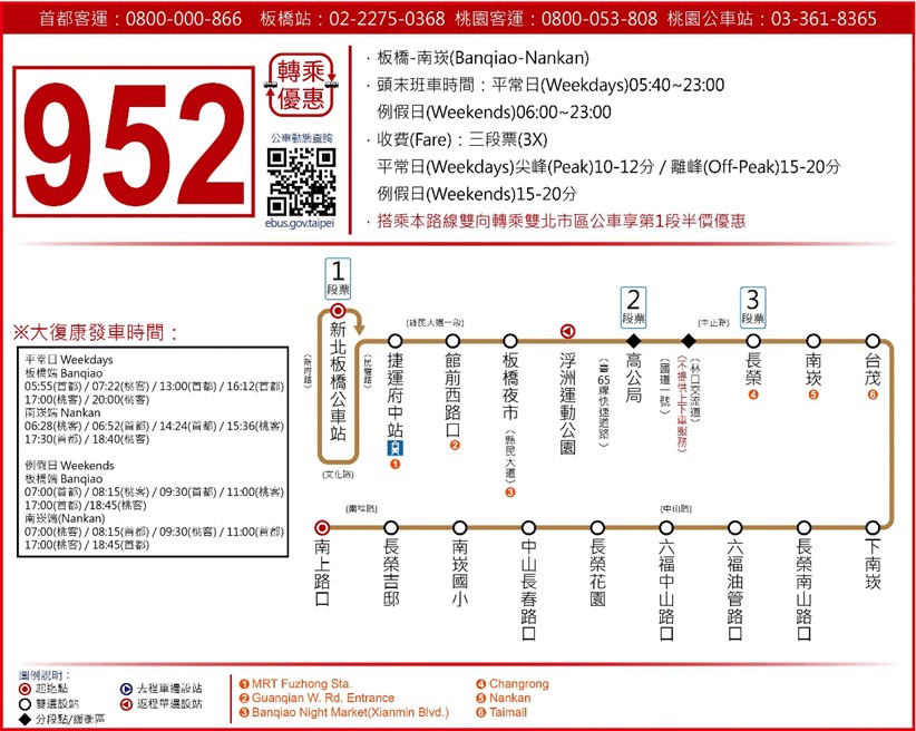 桃園、首都客運952路線24台新車上路 提升南崁至板橋乘車體驗 messageImage 1679627275603