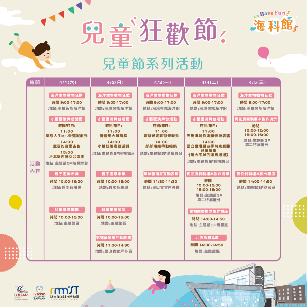 兒童節到海科館狂歡!12歲以下免費參觀主題館、雙特展 兒童節活動節目表