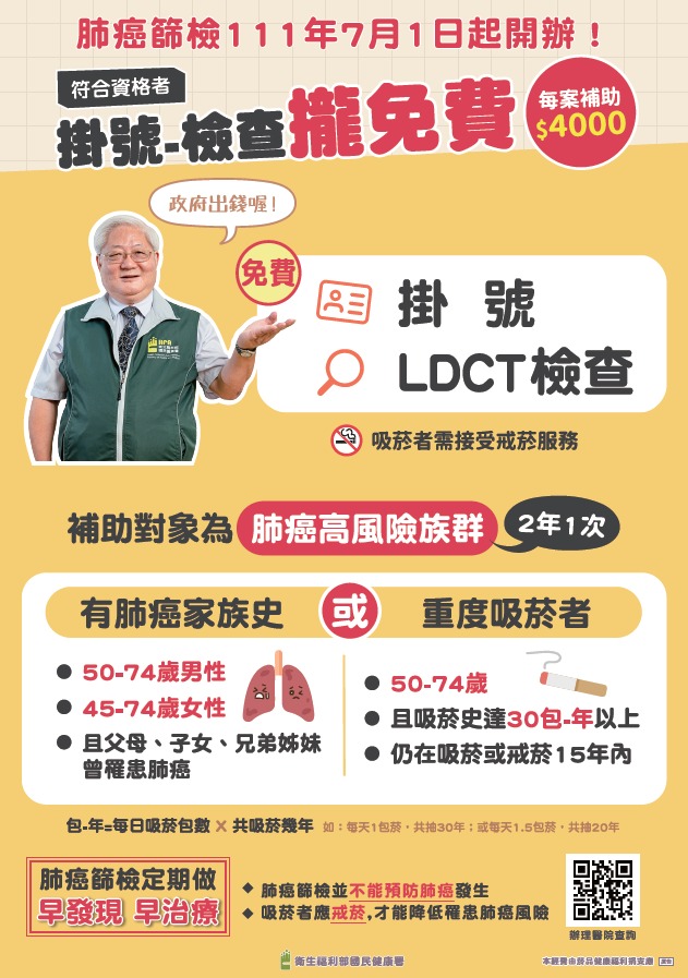 北榮桃園分院鼓勵肺癌篩檢 早期發現與治療 國健署