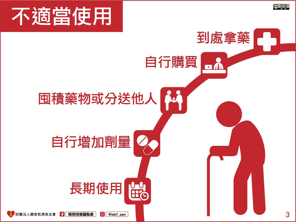 台灣人1年吃掉9億顆安眠藥 北榮桃園分院教長輩重拾睡眠品質 圖片2