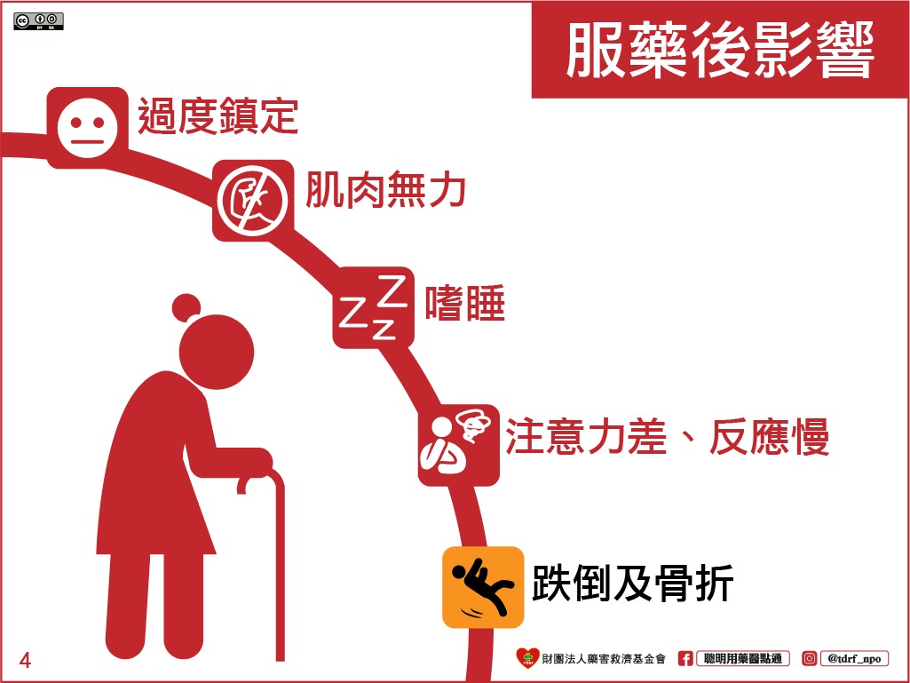 台灣人1年吃掉9億顆安眠藥 北榮桃園分院教長輩重拾睡眠品質 圖片3