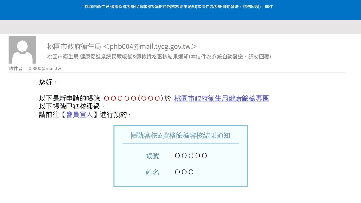 張善政啟動擴大肺癌篩檢 僅3天破千人預約 審核通過系統發送郵件