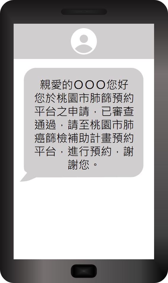 張善政啟動擴大肺癌篩檢 僅3天破千人預約 手機簡訊畫面