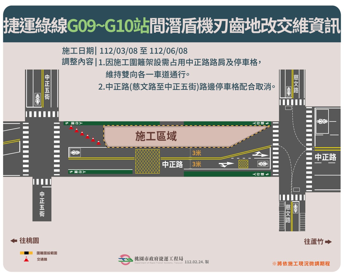 捷運綠線施工 桃園區這路段3/8~6/8取消路邊停車格 捷運綠線G09G10站間刃齒地改交維資訊230224 改112.03.08