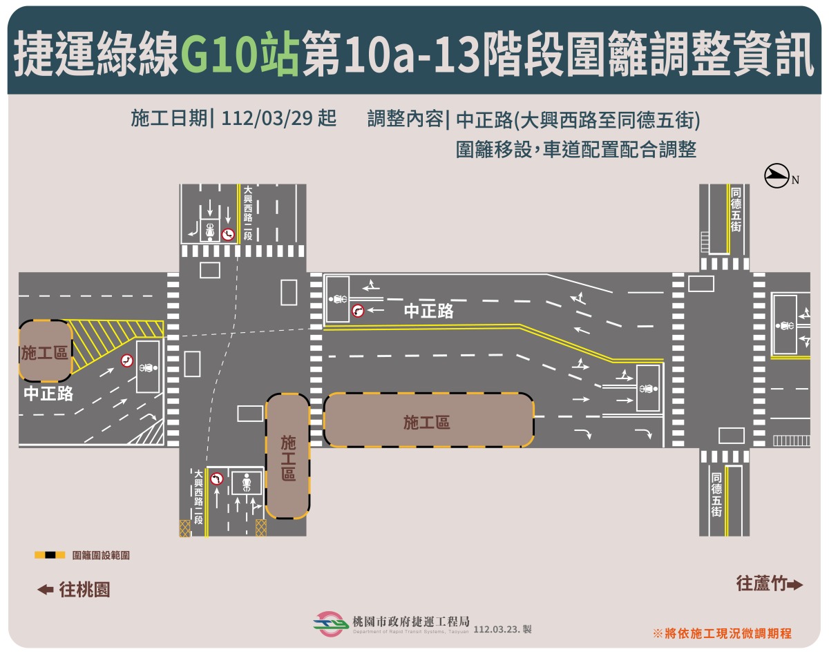 桃捷綠線施工 市府捷工局籲行經桃園區這路段提前改道 捷運綠線G10站第10a 13階段圍籬調整資訊 0323