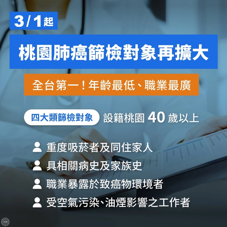 北榮桃園分院鼓勵肺癌篩檢 早期發現與治療 桃園市