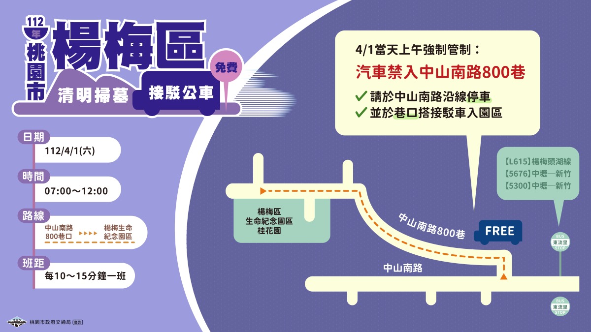 桃園交通局清明掃墓專車 5條路線資訊報你知 桃園市交通局 清明專車 楊梅