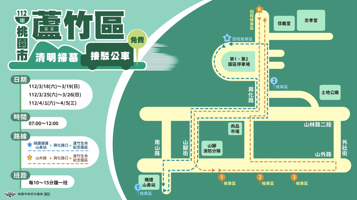 桃園交通局清明掃墓專車 5條路線資訊報你知 桃園市交通局 清明專車 蘆竹
