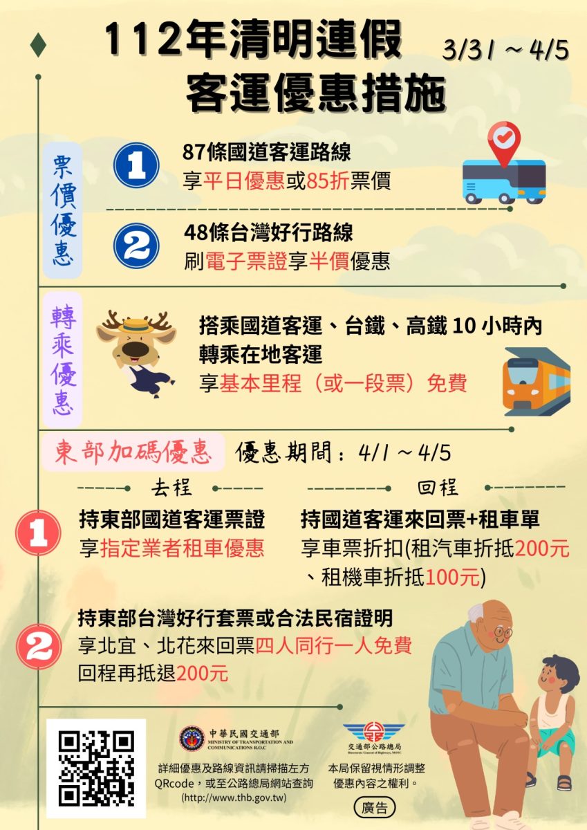 兒童、清明節連假 大眾運輸優惠報你知 附件2 連假海報 page 0001 scaled