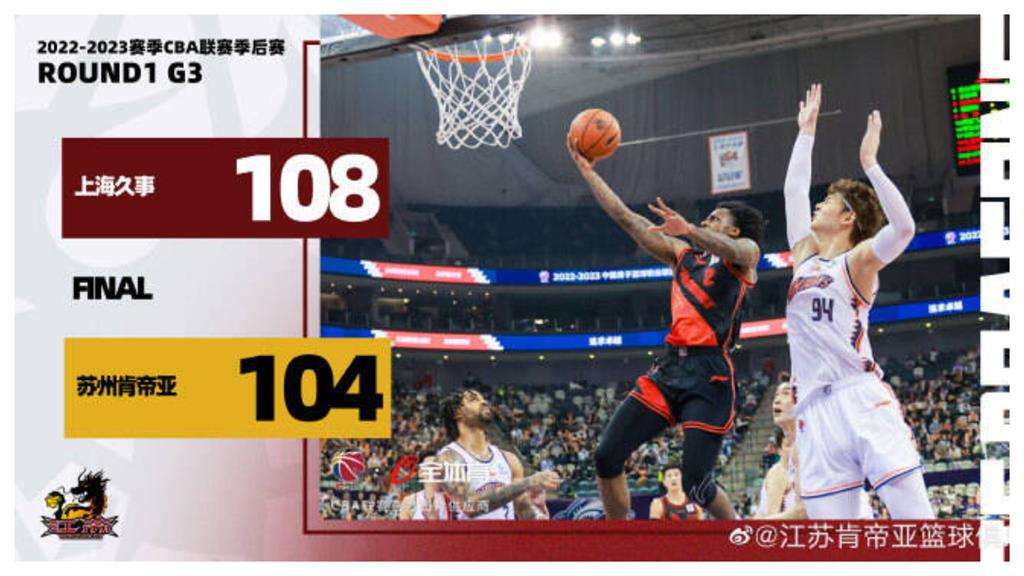 史上最糟假球!中國籃協禁賽4人、重罰4千萬