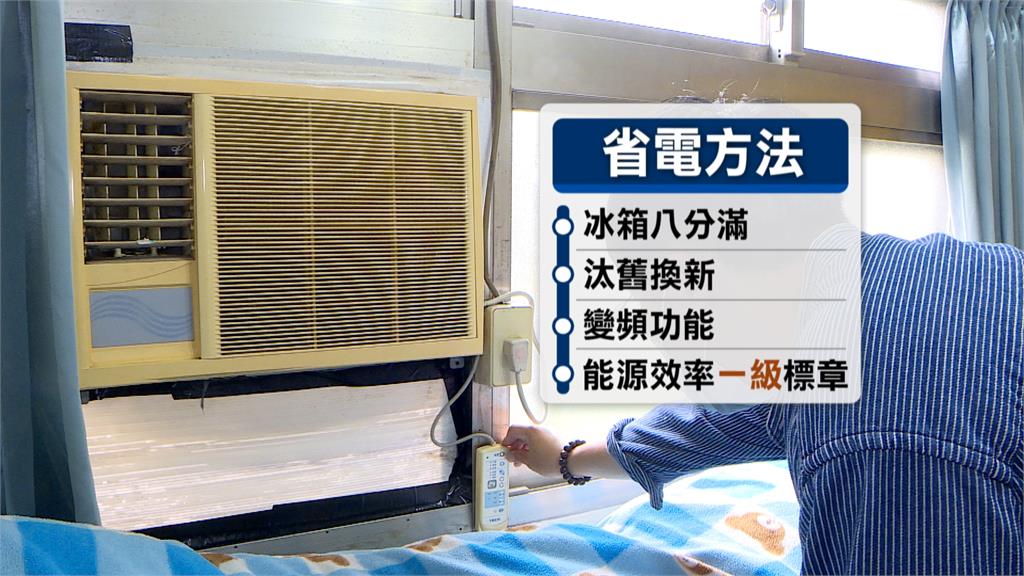 省電達人分享抗漲妙招 選用這類產品可省10%電量