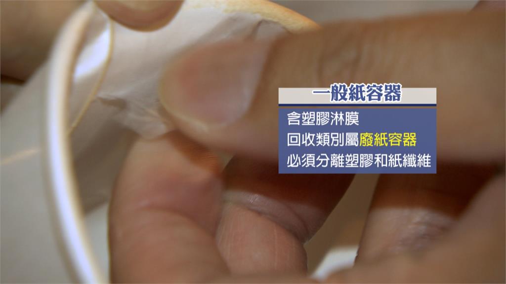 全紙回收容器響應淨零減碳 4早餐業者5月啟用