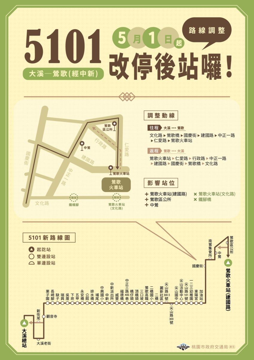 注意!「大溪-鶯歌」5101公車路線5/1起調整部分停靠站位 5101公車路線改道 scaled