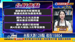 台積電重挫10元!專家曝聚焦4類股