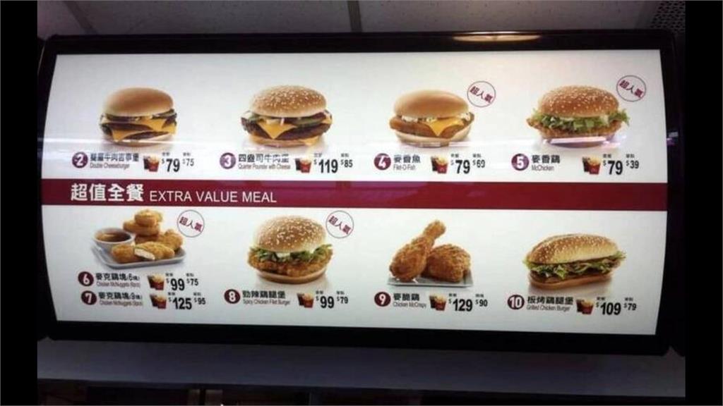 3月物價年增2.35% 雞蛋類狂漲26.52%