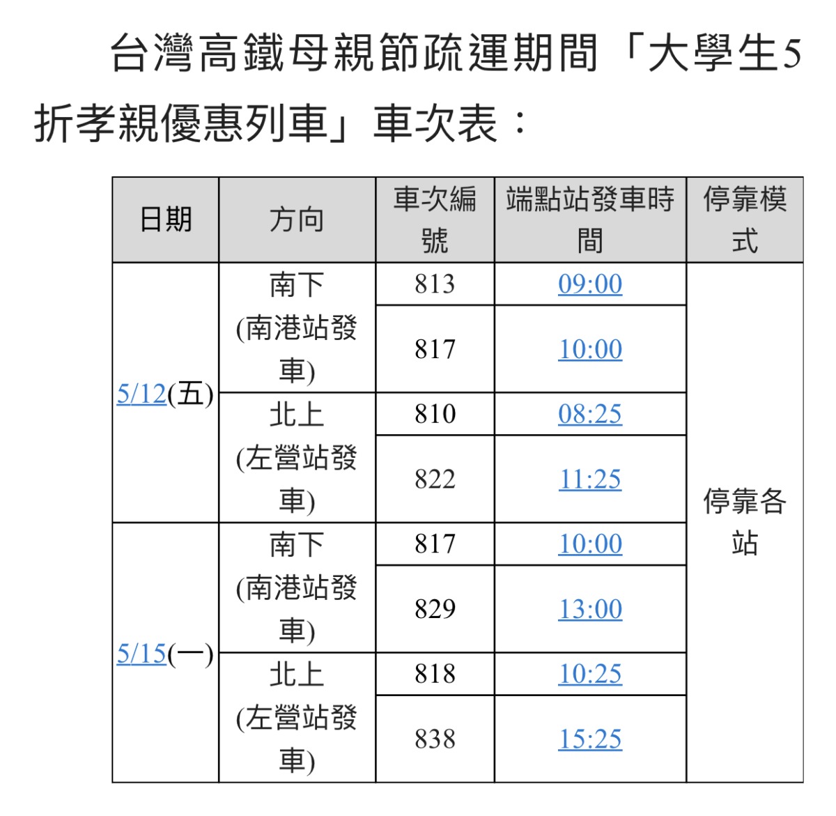 6F7FA234 B434 4791 A9E4 079CBB451F93