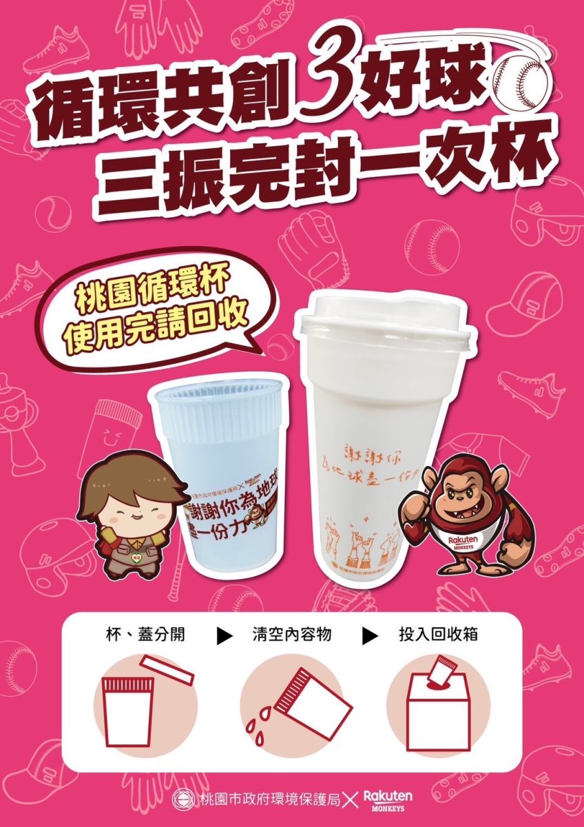 桃市攜手樂天球團共推循環杯 響應共享新生活模式 S 6144572 scaled