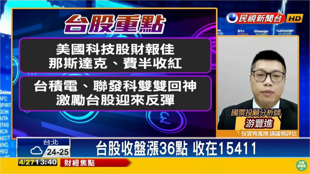 台積電、聯發科回神了!反彈3關鍵曝