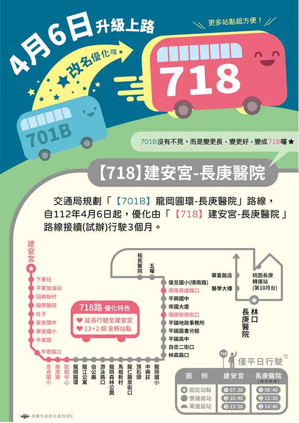 桃區公車擴大優化整合「718 建安宮-長庚醫院」路線試辦3個月 messageImage 1680316341149