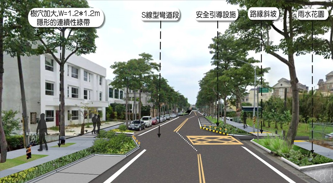 改善通學環境!桃園爆28校列管0提案 市府工務局澄清 messageImage 1681790070598