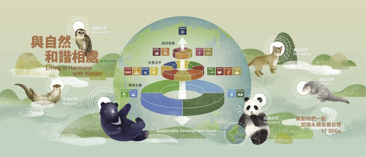 響應4/22世界地球日 木柵動物園「綠色園遊會」集章拿好禮 世界地球日 邀您來投資