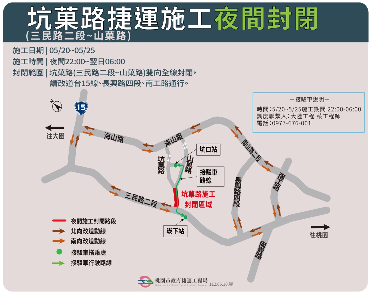 注意!桃捷綠線施工 大園區這路段5/20~5/25夜間封閉 11205200525 交維改道圖