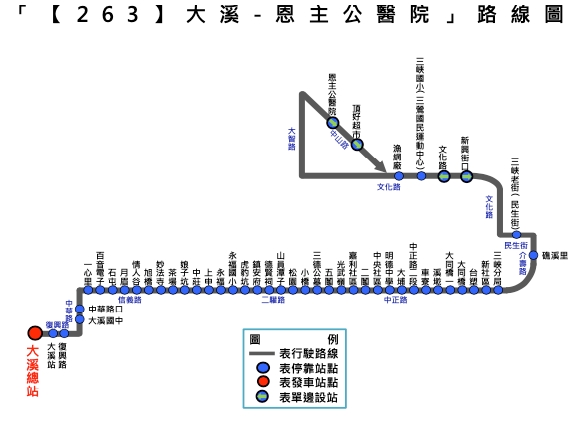 公路客運9103恐停駛!桃園交通局將試辦市區公車263無縫接軌 1683090265480
