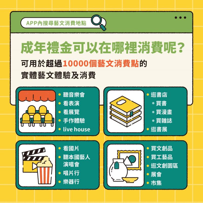 1200點文化成年禮金6/6發放 領取資格、使用範圍看這邊 19d6bc8c 6f98 4dcc 9986 3e1500c63ac7