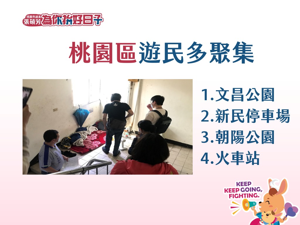 疫後遊民增加 桃議員張碩芳盼市府加強安置、輔導就業 2 3
