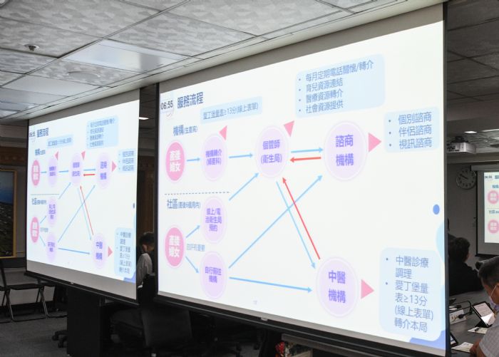 最貼心母親節禮物!桃園衛生局5/10啟動產後憂鬱心理諮商補助 20230503134137365