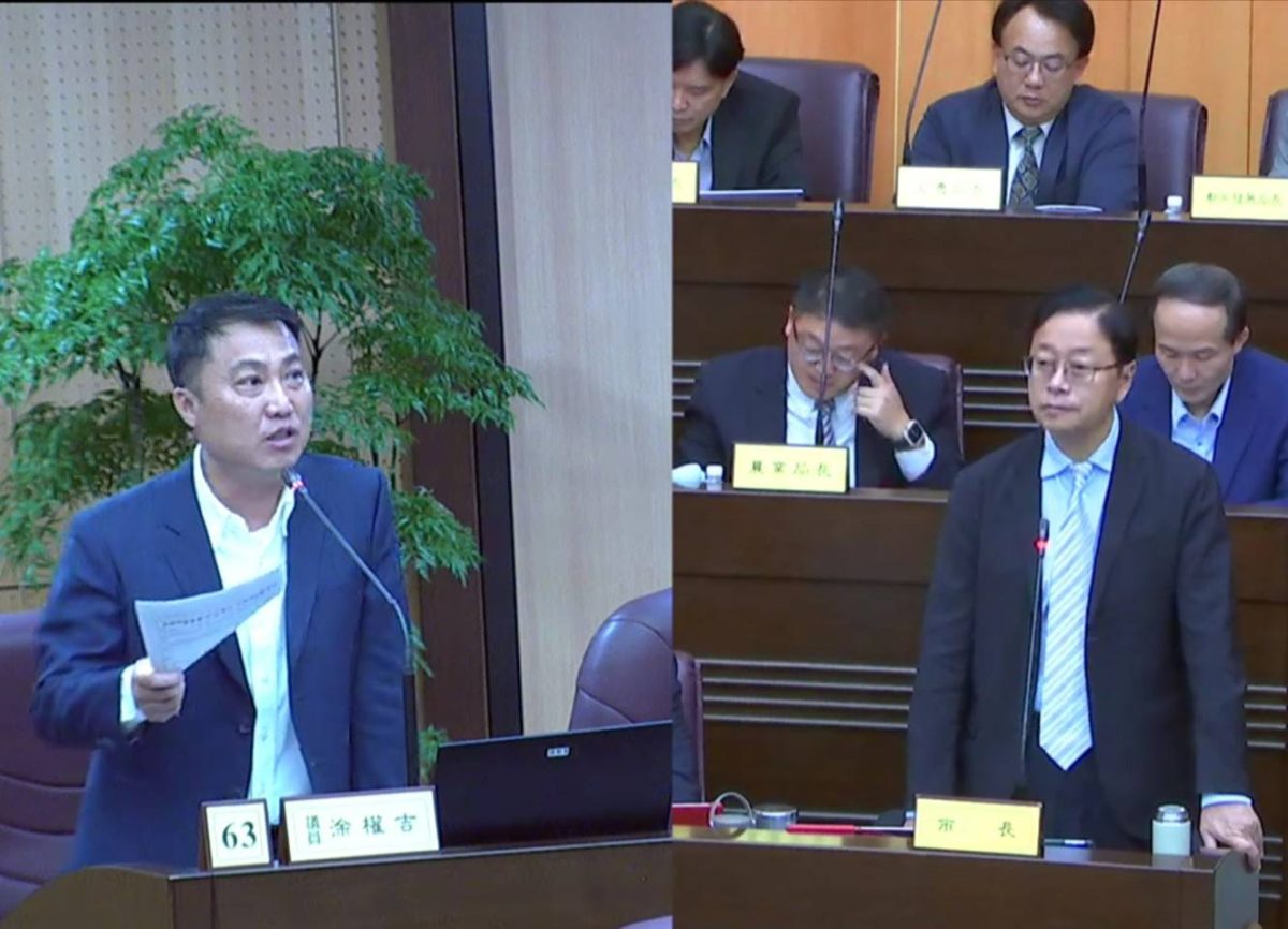 桃園旅遊人次六都墊底 市議員涂權吉提假日市集、接駁巴士 388291 scaled