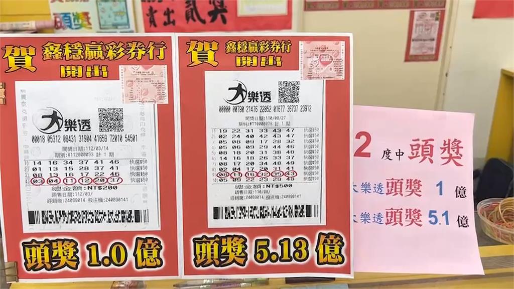 大樂透1億中獎人挺過鬼門關 霸氣捐出3940萬