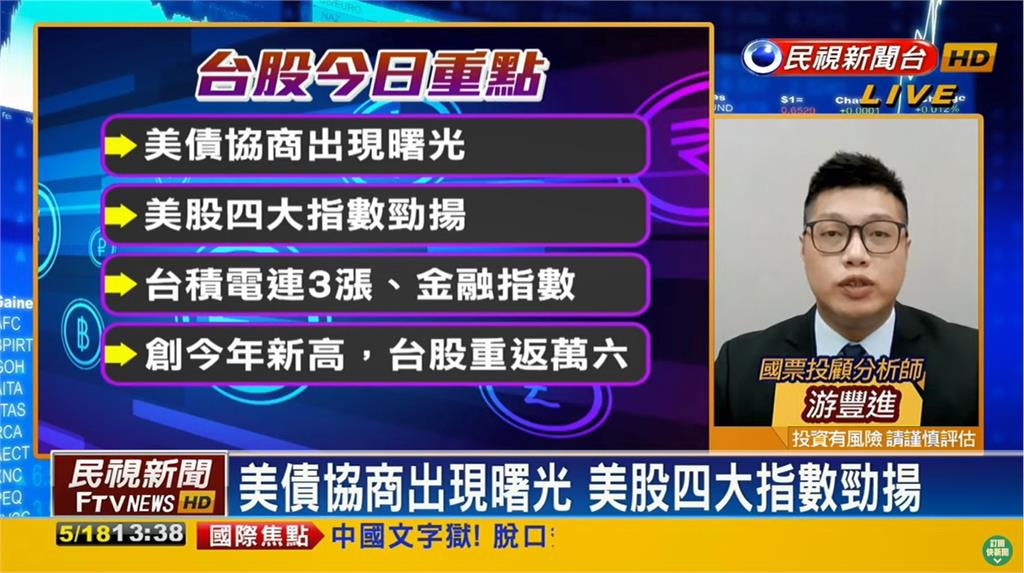 突破萬六!建議「1類人」酌量進場