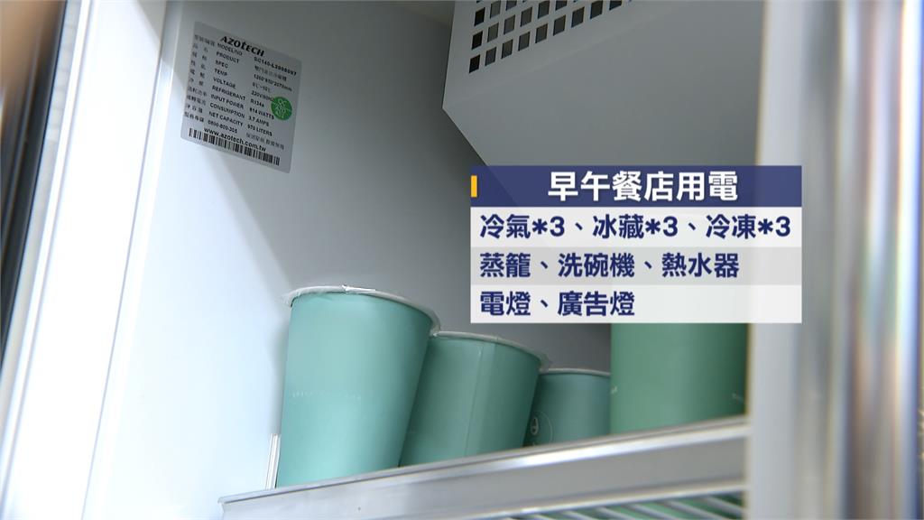 明起夏季電費計價 餐飲業者祭出省電妙招
