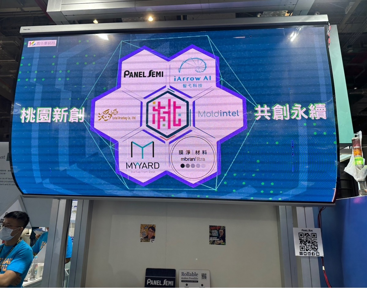 InnoVex 2023盛大開展 桃園新創科技館邀樂天女孩助陣 S 23846930