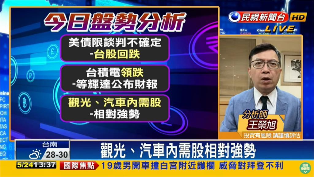 台積電挫5元!專家曝「2類股」將點火