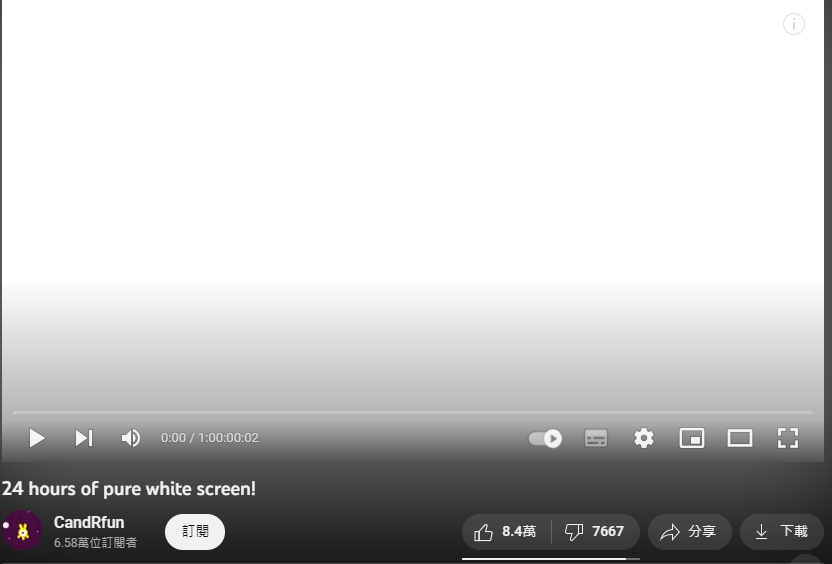 他一部「全黑影片」獲4000萬點閱!網:傑作