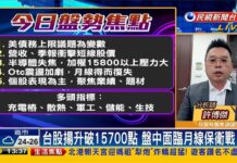 台股漲28點重返月線!專家驚:軍工走勢意外