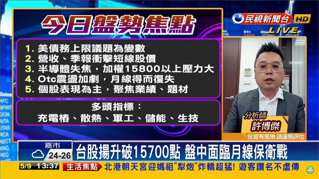 台股漲28點重返月線!專家驚:軍工走勢意外