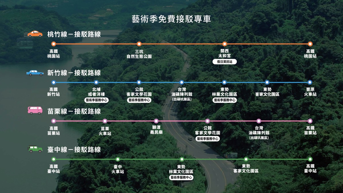 藝術季免費接駁車路線。圖：客家委員會提供