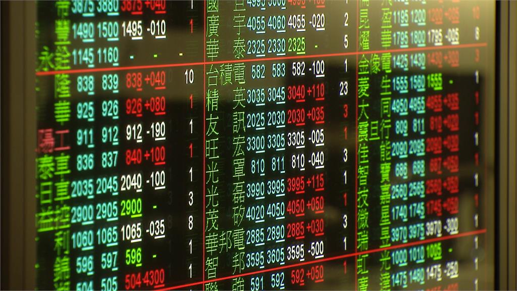 國內首檔ETF 20年創造550%累積報酬