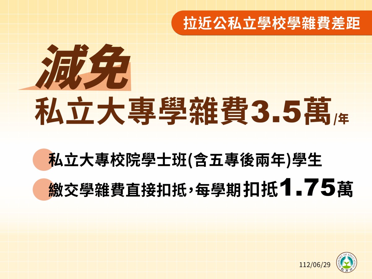 高中職全面免學費!拉近公私校學雜費差距方案明年2月上路 1120629 行政院會記者會圖卡 教育部 page 0007