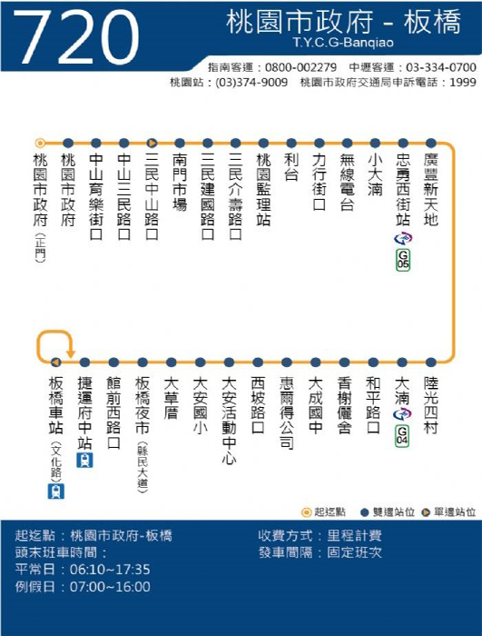 公路客運9089今起停駛　桃園交通局試辦720路線接駛