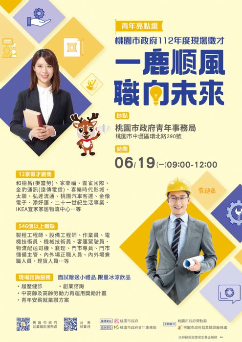 畢業季搶才!桃園就服處、青年局3場徵才活動時間、地點出爐 20230612110431543